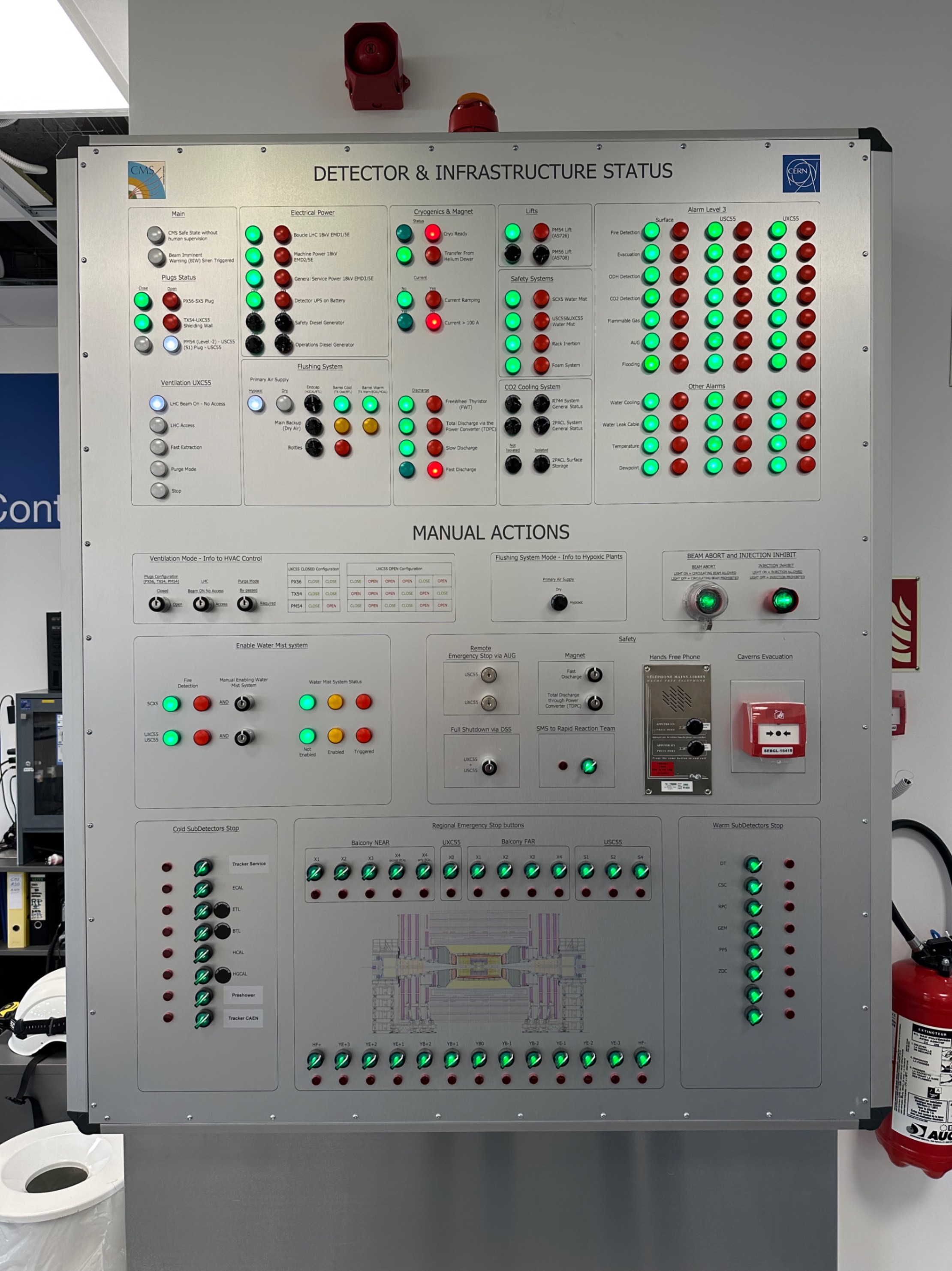 CMS Control Panel