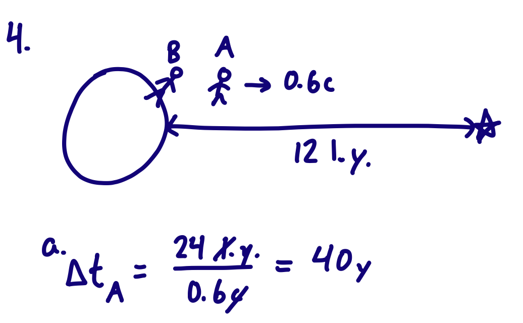 Special Relativity Homework